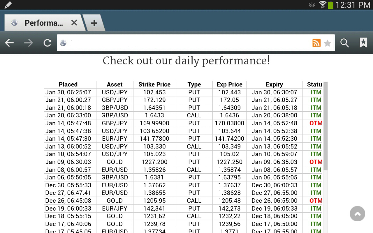 automatic binary options trading on 1 usd