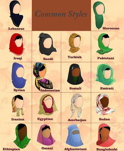 Hijab Tutorial