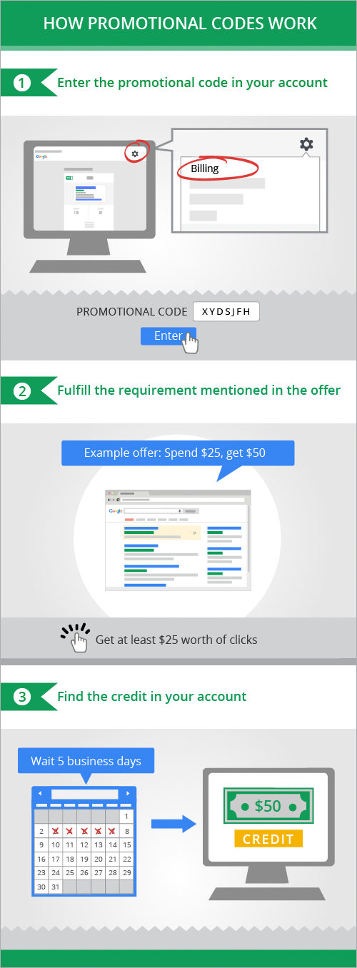 Using promotional codes (coupons) AdWords Express Help