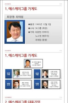 10대그룹 대기업