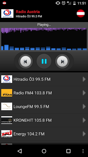 免費下載音樂APP|RADIO AUSTRIA app開箱文|APP開箱王