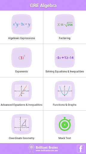 GRE Math : Algebra Review Lite