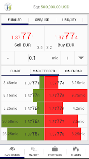 Download Tier1FX Trader APK for Android