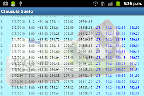 Clausula Suelo Screenshots 5