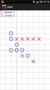 Lastest MindMaster: better Tic Tac Toe APK