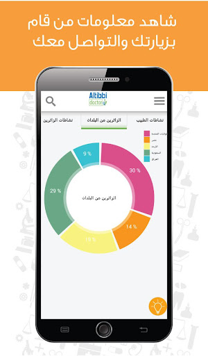 【免費醫療App】Altibbi doctor-APP點子