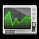 Perfect System Monitor