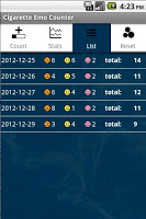 Anteprima screenshot di Cigarette Emo Counter APK #2
