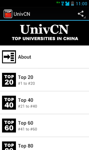 UnivCN: China 200 Universities