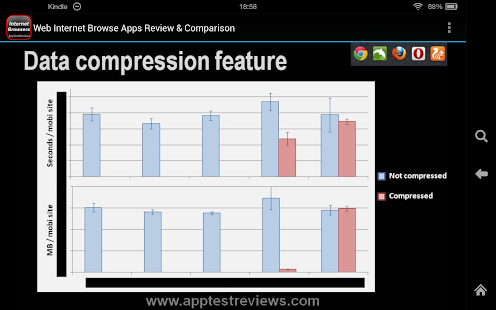 Web Internet Browser Review Screenshots 3