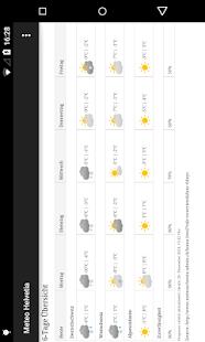 Meteo Helvetia Screenshots 4