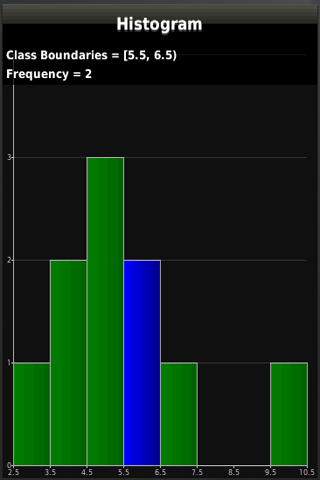 Android application StatsPac - Graphing Calculator screenshort