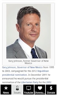 Gary Johnson for President '12
