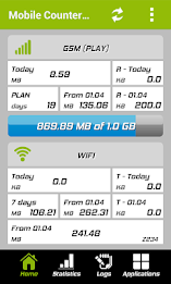 Mobile Counter Pro - 4G, WIFI poster 1