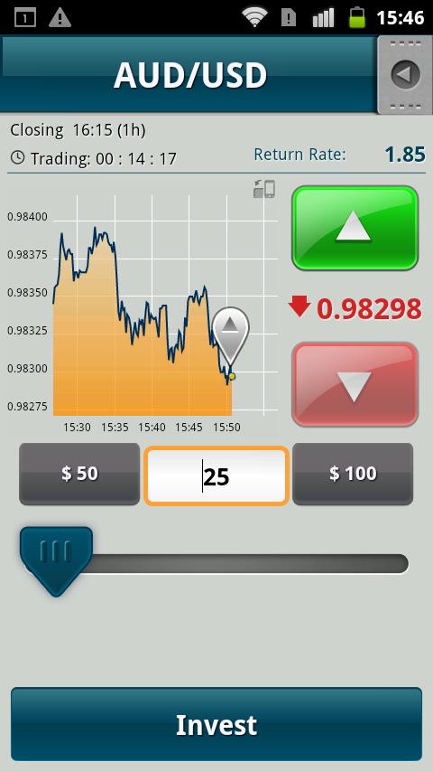 are binary options profits taxable