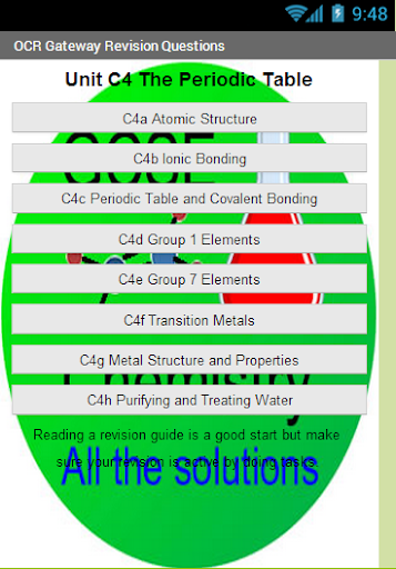 OCR GCSE Chemistry C4 Revision