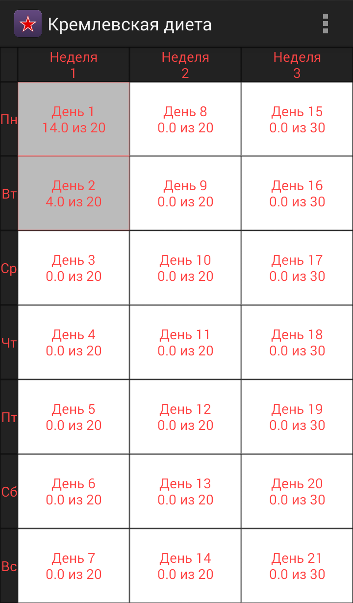 Кремлевская Диета Screen 1