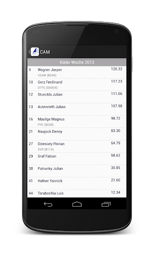 免費下載運動APP|CAM german sailing ranking app開箱文|APP開箱王