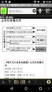 Lite版　イヌ・ネコ家庭動物の医学大百科　改訂版　 Screen 3