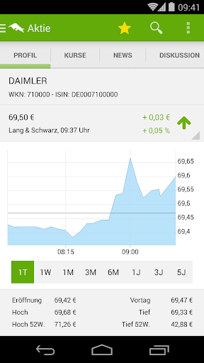 【免費財經App】Börse & Aktien - BörsennewsApp-APP點子