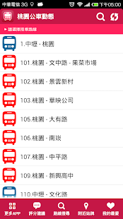 【免費交通運輸App】桃園公車動態 - 桃園市、中壢市公車路線時刻表即時查詢-APP點子