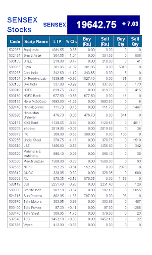 【免費財經App】Bse Sensex Live-APP點子