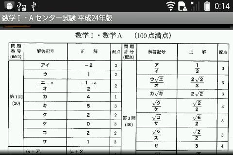 【免費教育App】数学Ⅰ・A　24年版　センター試験　過去問アプリ　-APP點子