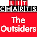 The Outsiders Study Guide logo