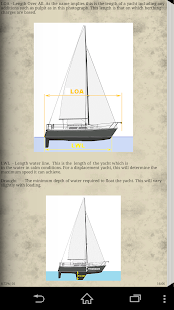 How to download Aboard2 1.0 mod apk for laptop