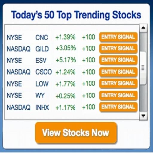 Today's Top 50 Trending Stocks