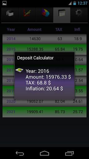 【免費財經App】Deposit Calculator-APP點子