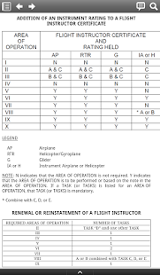Flight Instructor Instrument Screenshots 1