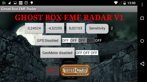 Ghost Box EMF Radar GeoMeter