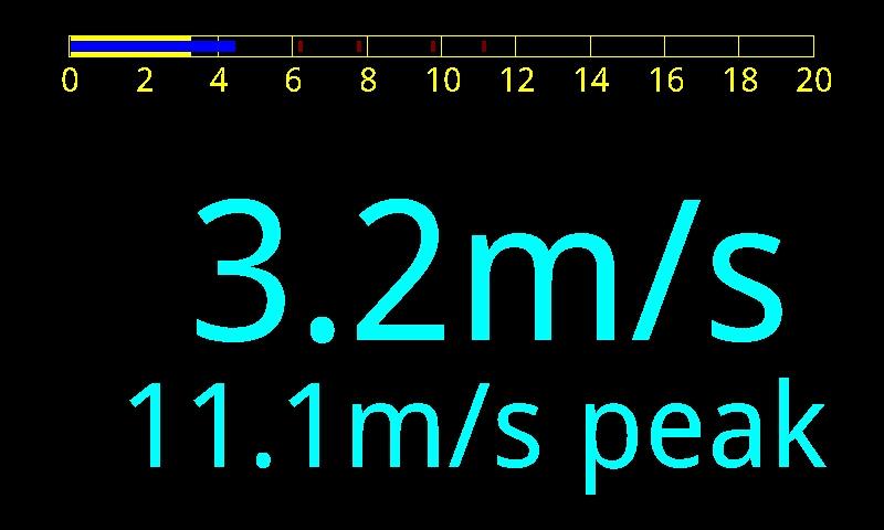 Anemometer Screen 3