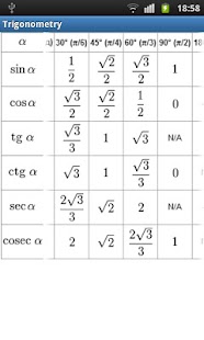 Trigonometry RUS