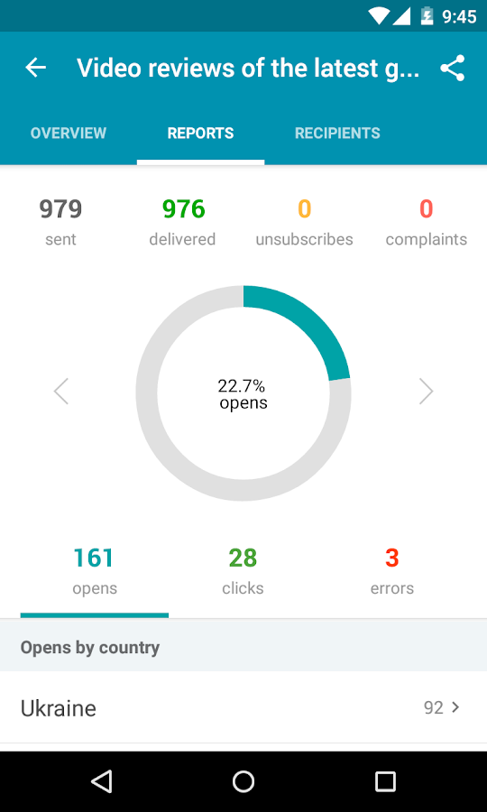   SendPulse – Capture d'écran 