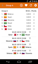 Qatar 2015 Handball Results APK Download for Android