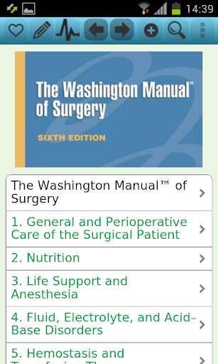 Washington Manual of Surgery 6