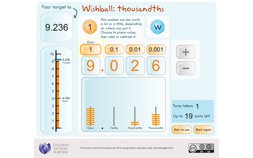 Wishball: thousandths