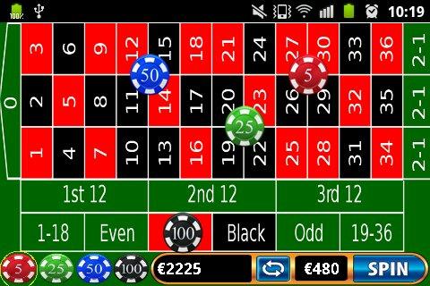 Las Vegas Roulette Online