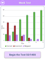 GRE Math : Super Edition Lite poster 8