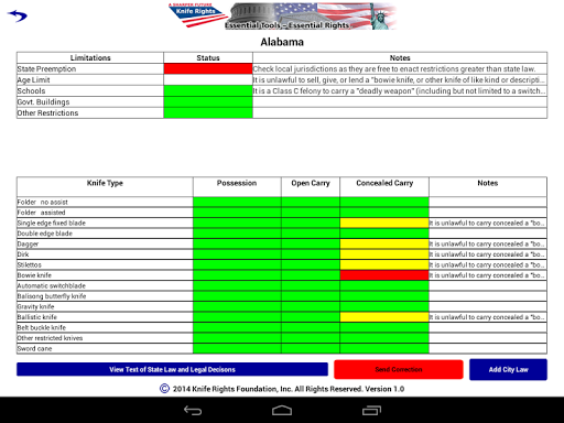 【免費書籍App】Knife Rights LegalBlade™-APP點子