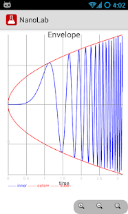 Download Nanolab APK