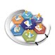 Mervpolis DISC Assessment Tool