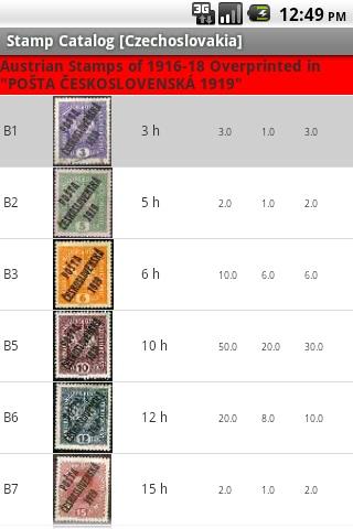 Stamps [Czechoslovakia]