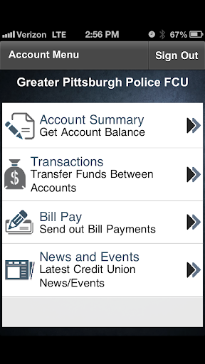 Greater Pittsburgh Police FCU