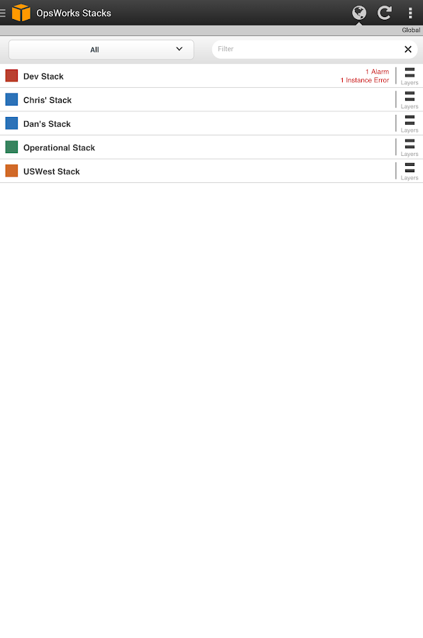  AWS Console – Capture d'écran 