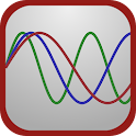 Bio Reader Compatibility logo