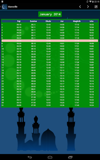 【免費書籍App】Muslim Salat Times-APP點子