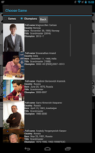 World Chess Champions Screenshots 0